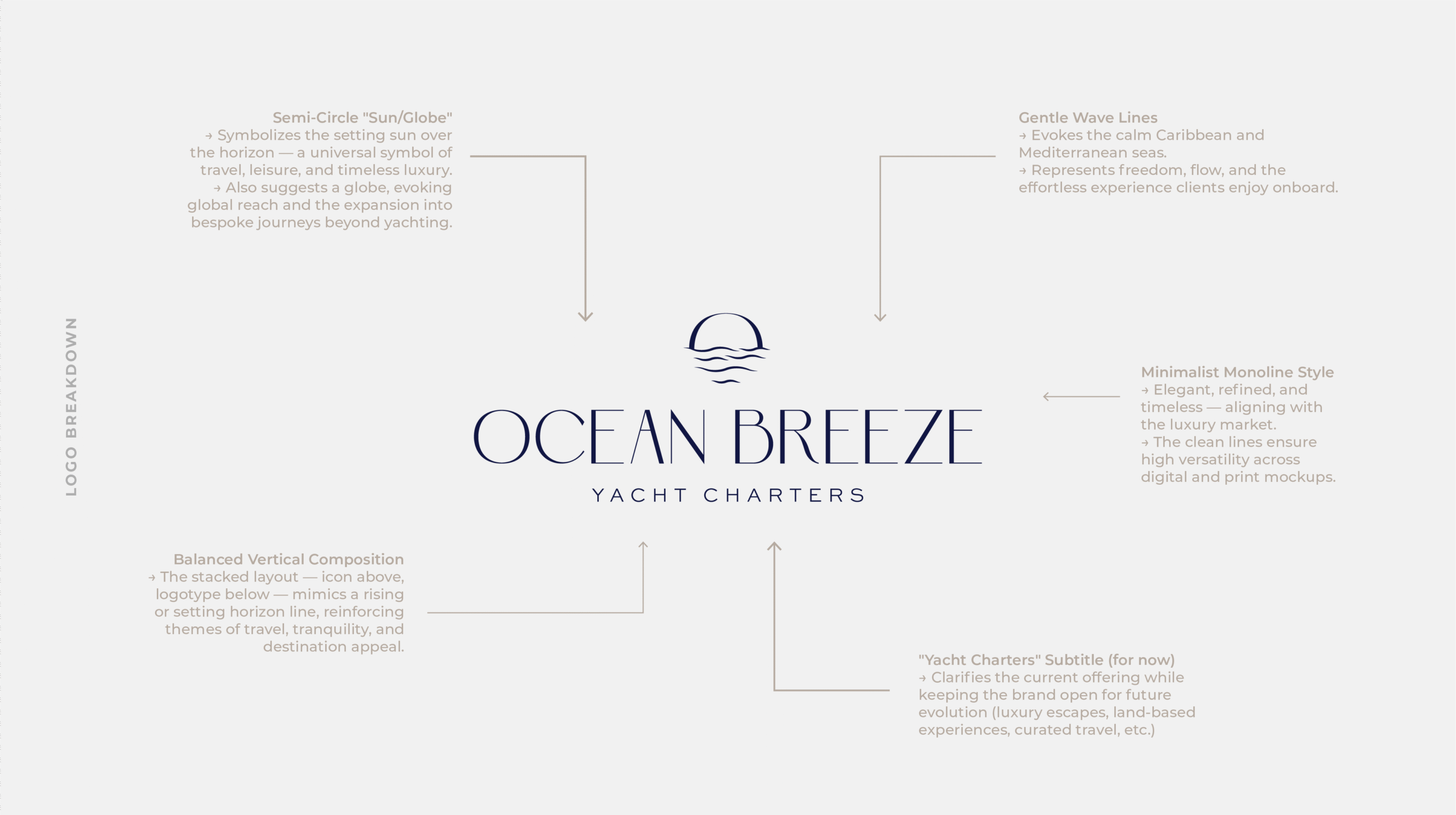 Portfolio Ocean breeze-06